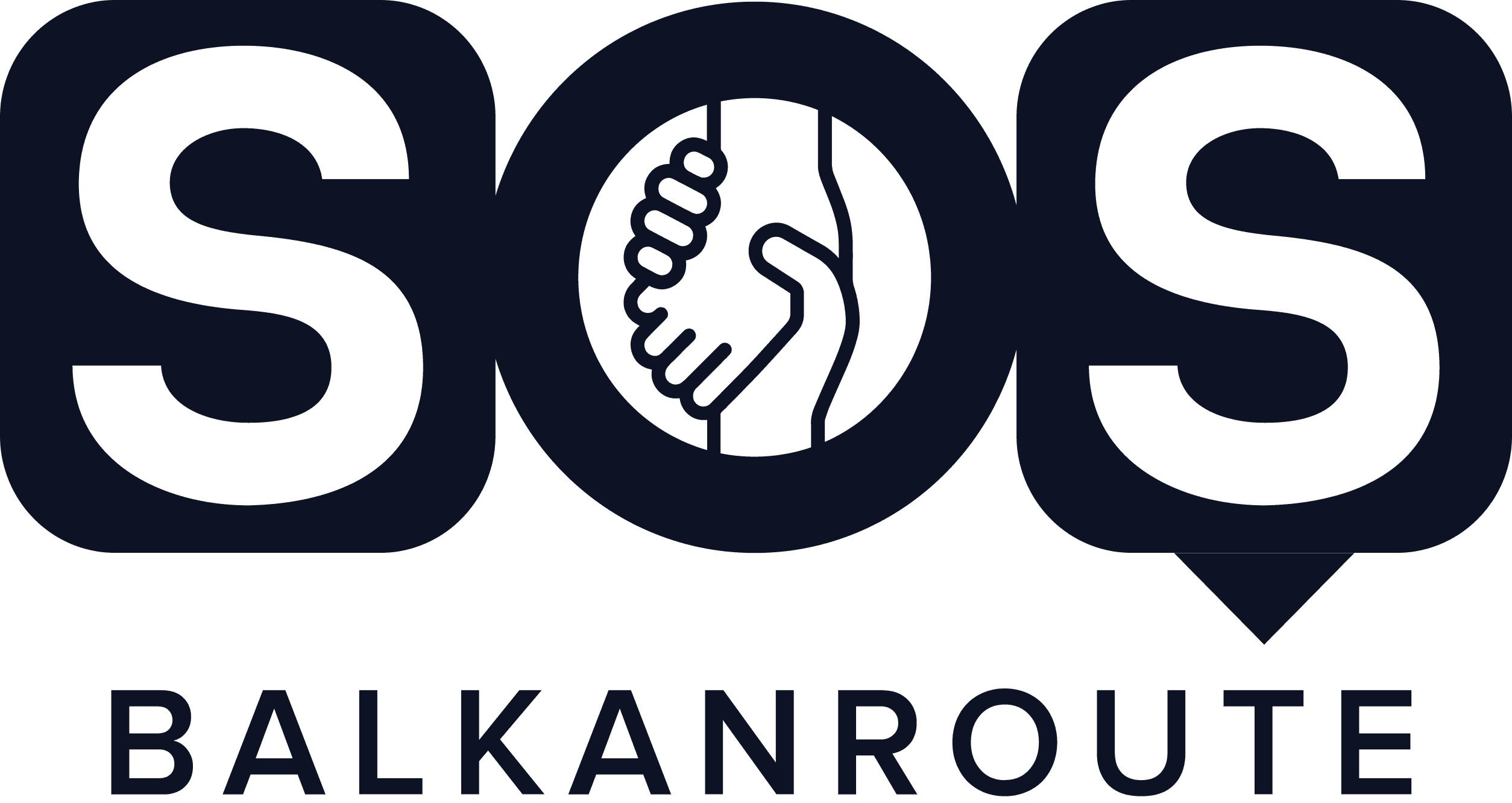 SOS Balkanroute